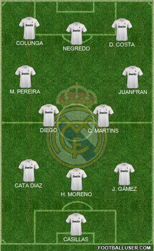 Real Madrid C.F. Formation 2012