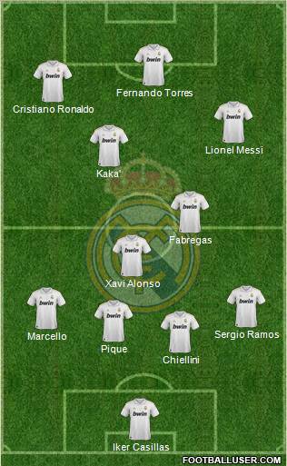 Real Madrid C.F. Formation 2012