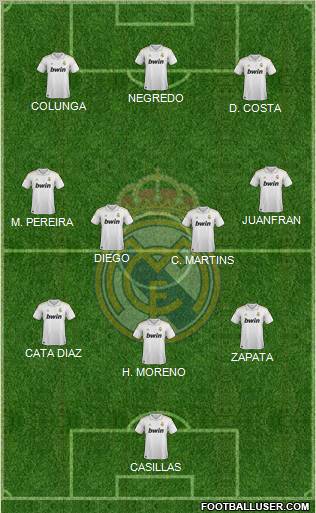 Real Madrid C.F. Formation 2012