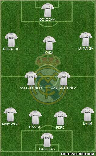 Real Madrid C.F. Formation 2012