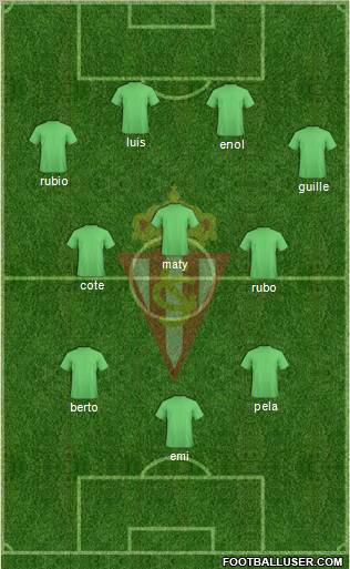 Real Sporting S.A.D. Formation 2012