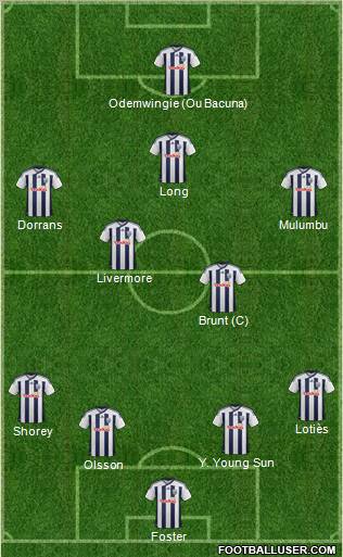 West Bromwich Albion Formation 2012