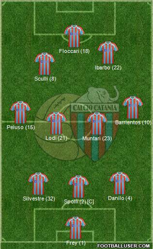 Catania Formation 2012