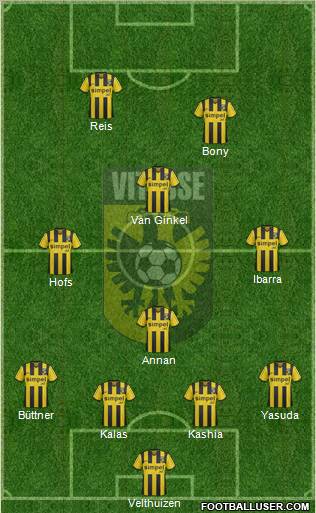 Vitesse Formation 2012