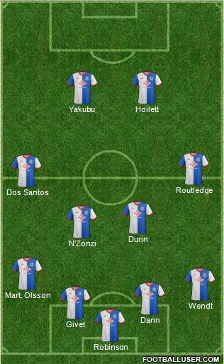 Blackburn Rovers Formation 2012