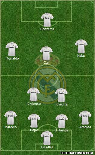 Real Madrid C.F. Formation 2012