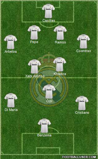 Real Madrid C.F. Formation 2012