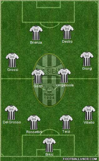 Siena Formation 2012