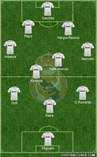 Real Madrid C.F. Formation 2012