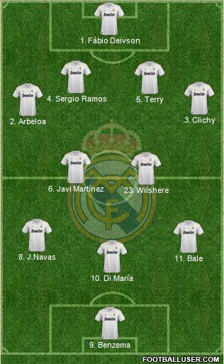 Real Madrid C.F. Formation 2012