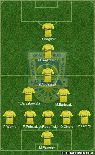 Arka Gdynia Formation 2012