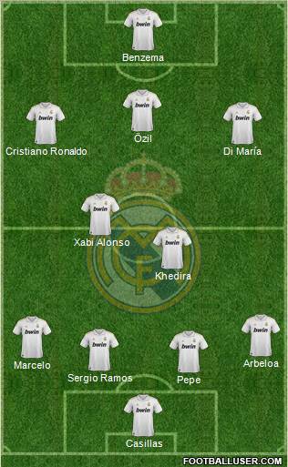 Real Madrid C.F. Formation 2012