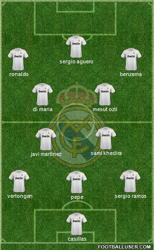 Real Madrid C.F. Formation 2012