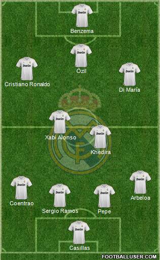 Real Madrid C.F. Formation 2012