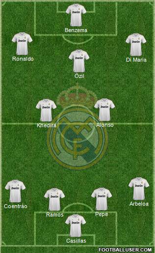 Real Madrid C.F. Formation 2012