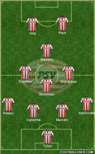 PSV Formation 2012