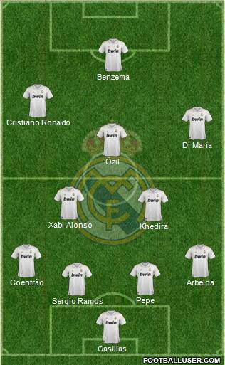 Real Madrid C.F. Formation 2012