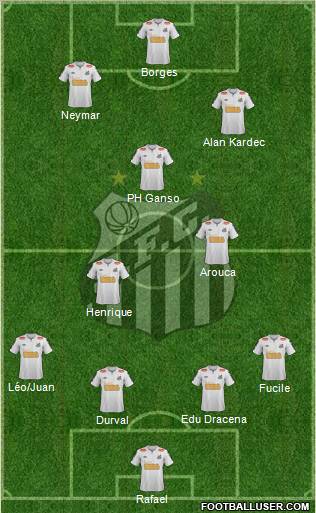 Santos FC Formation 2012