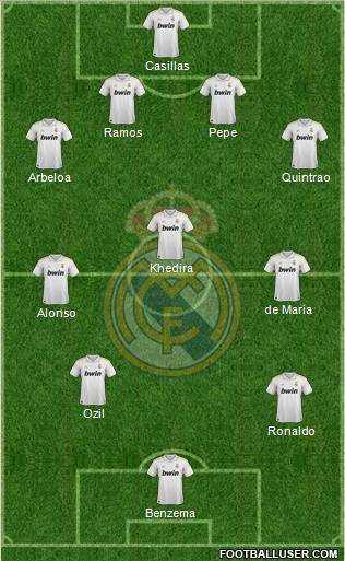 Real Madrid C.F. Formation 2012