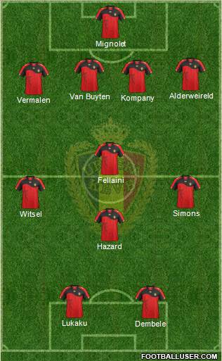 Belgium Formation 2012