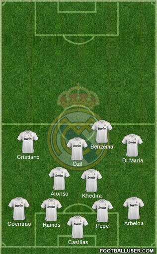 Real Madrid C.F. Formation 2012