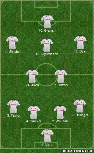 Swansea City Formation 2012