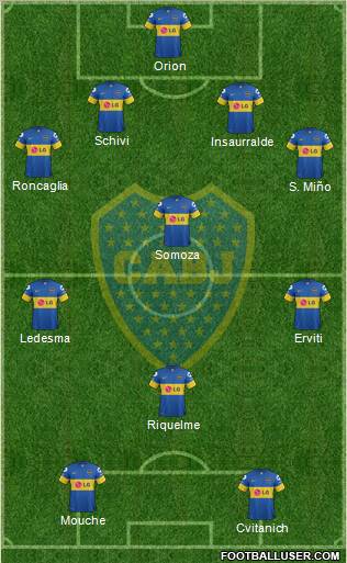 Boca Juniors Formation 2012