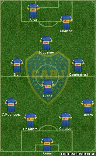 Boca Juniors Formation 2012