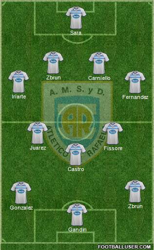 Atlético Rafaela Formation 2012