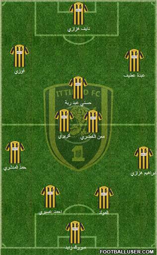 Al-Ittihad (KSA) Formation 2012