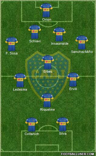 Boca Juniors Formation 2012