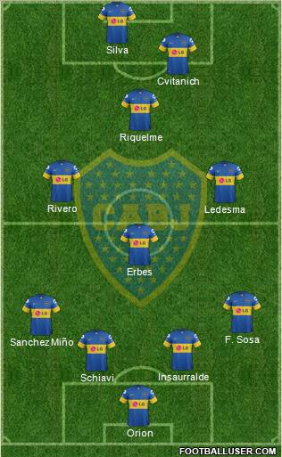 Boca Juniors Formation 2012