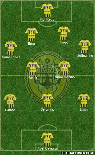 Sport Clube Beira-Mar Formation 2012