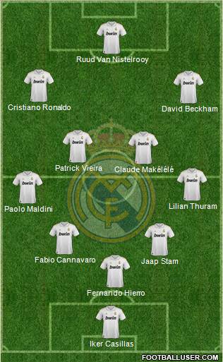 Real Madrid C.F. Formation 2012