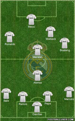 Real Madrid C.F. Formation 2012