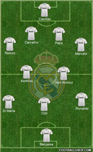 Real Madrid C.F. Formation 2012