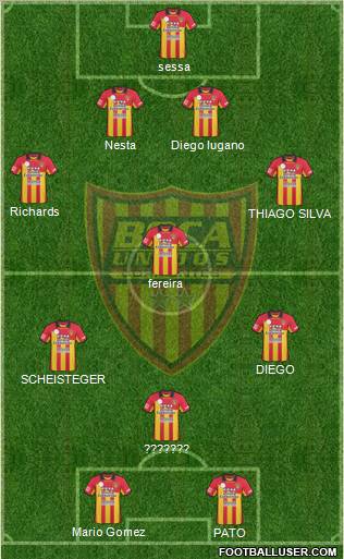 Boca Unidos Formation 2012