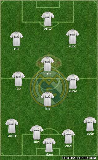 Real Madrid C.F. Formation 2012