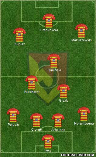 Jagiellonia Bialystok Formation 2012