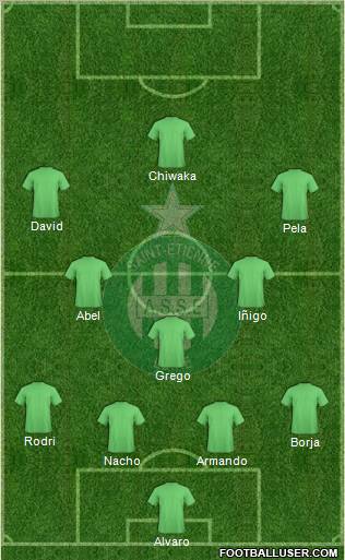 A.S. Saint-Etienne Formation 2012