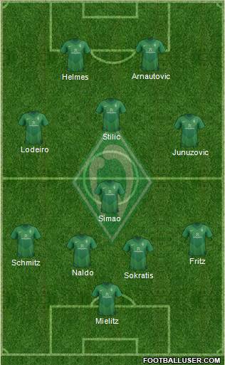 Werder Bremen Formation 2012