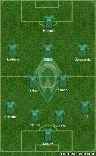 Werder Bremen Formation 2012