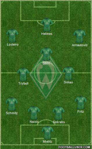 Werder Bremen Formation 2012