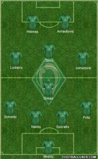 Werder Bremen Formation 2012