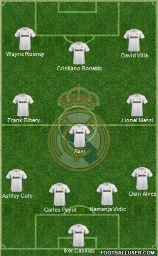 Real Madrid C.F. Formation 2012