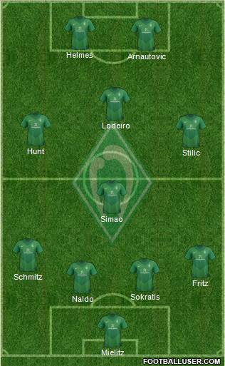 Werder Bremen Formation 2012