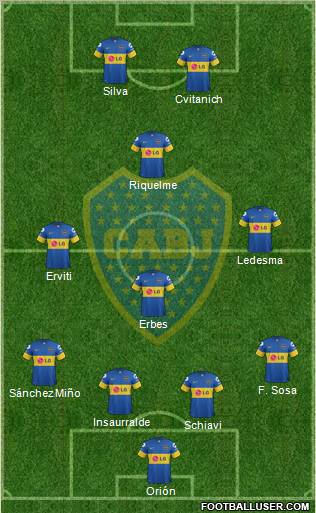 Boca Juniors Formation 2012