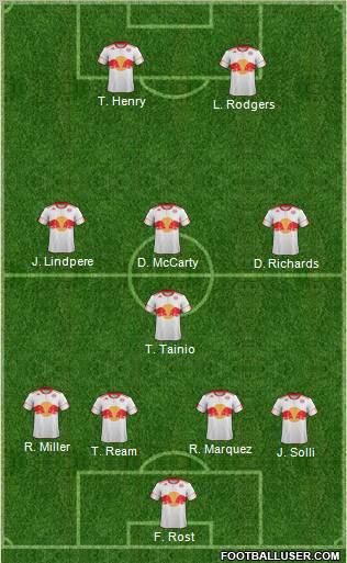 New York Red Bulls Formation 2012