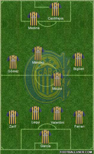 Rosario Central Formation 2012