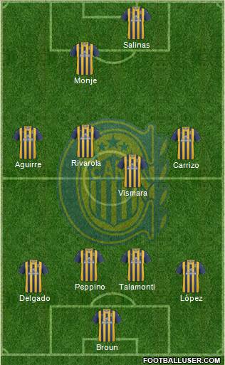 Rosario Central Formation 2012